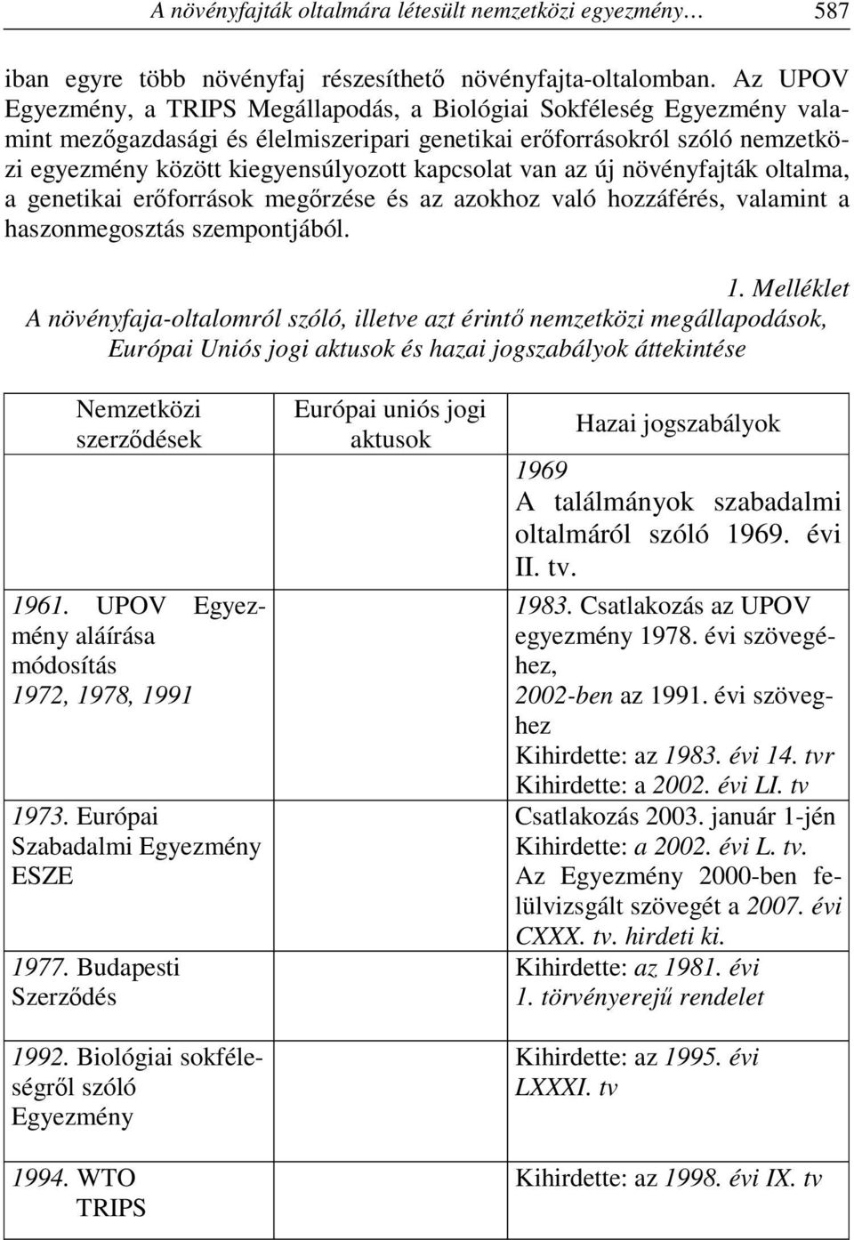 kapcsolat van az új növényfajták oltalma, a genetikai erőforrások megőrzése és az azokhoz való hozzáférés, valamint a haszonmegosztás szempontjából. 1.