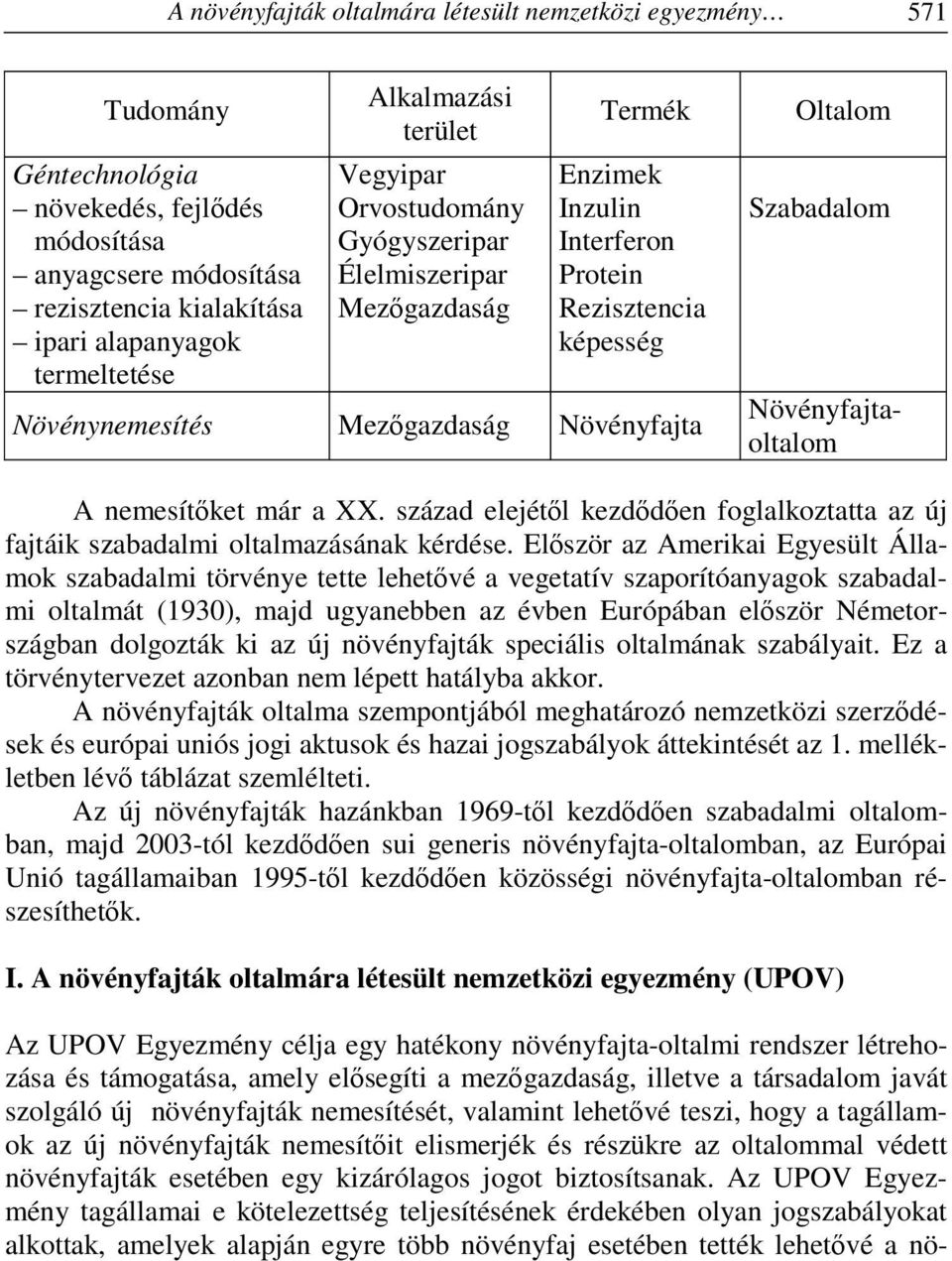 Szabadalom Növényfajtaoltalom A nemesítőket már a XX. század elejétől kezdődően foglalkoztatta az új fajtáik szabadalmi oltalmazásának kérdése.
