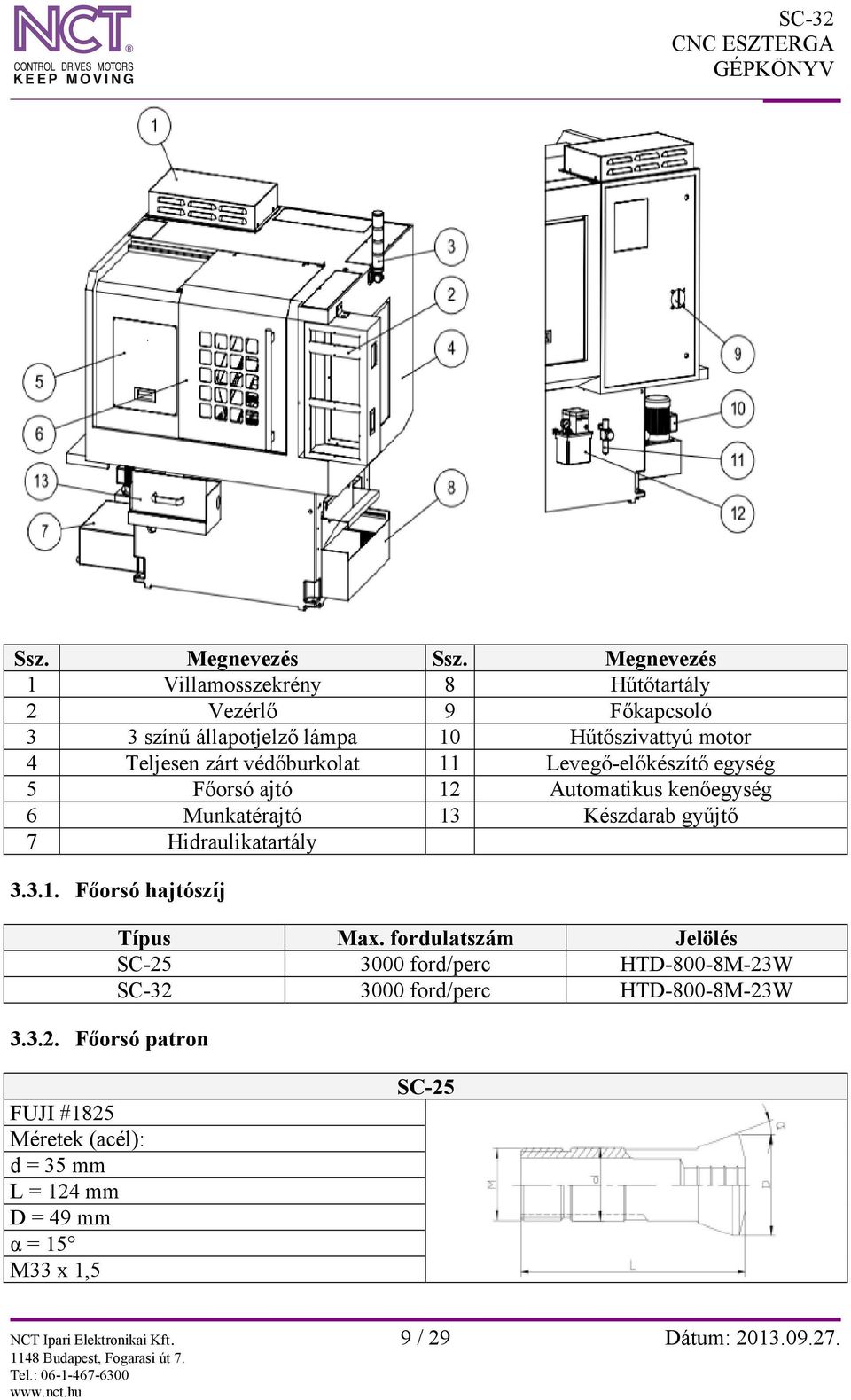 védőburkolat 11 Levegő-előkészítő egység 5 Főorsó ajtó 12 Automatikus kenőegység 6 Munkatérajtó 13 Készdarab gyűjtő 7 Hidraulikatartály 3.3.1. Főorsó hajtószíj 3.