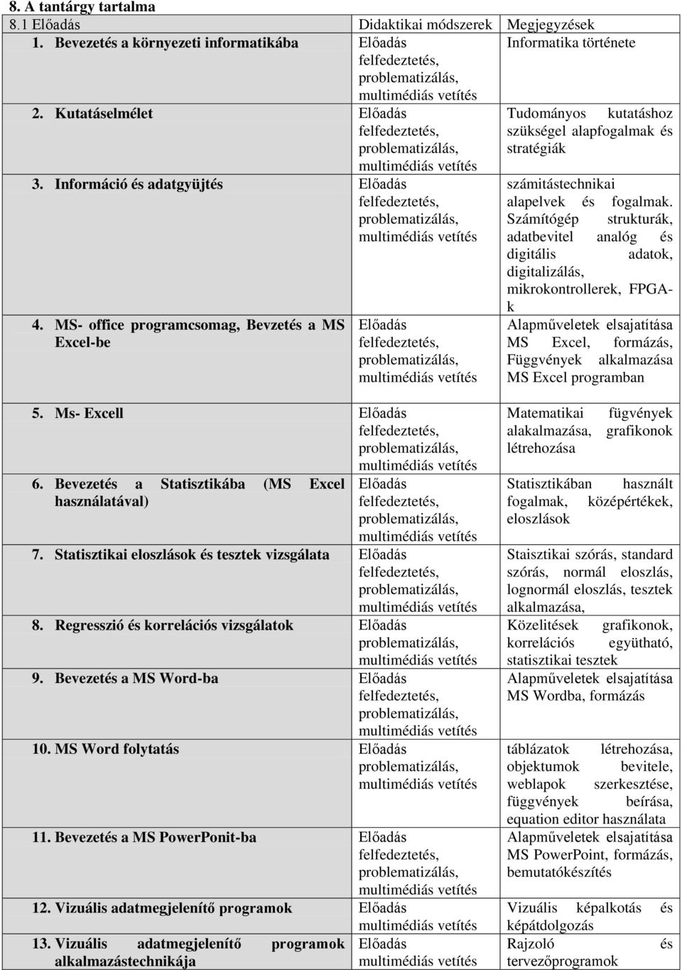 Számítógép strukturák, adatbevitel analóg és digitális adatok, digitalizálás, mikrokontrollerek, FPGAk 4.