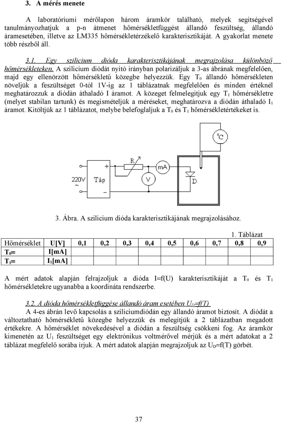 A szilicium diódát nyitó irányban polarizáljuk a 3-as ábrának megfelelően, majd egy ellenörzött hőmérsékletű közegbe helyezzük.