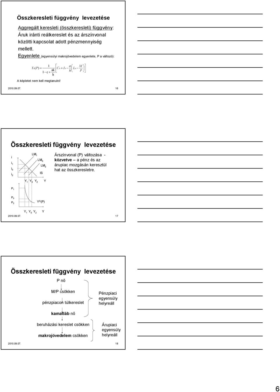 16 Összkeresleti függvény levezetése i i 1 i 0 i 2 LM 1 LM0 LM 2 IS Y 1 Y 0 Y 2 Y Árszínvonal (P) változása - közvetve a pénz és az árupiac mozgásán keresztül hat az összkeresletre.