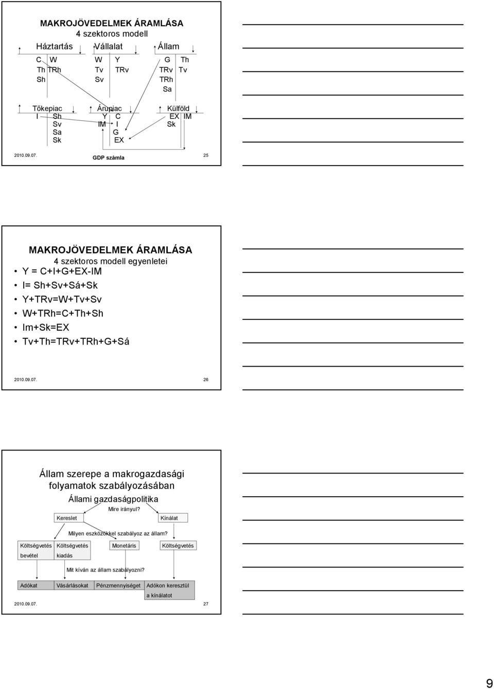 25 GDP számla MAKROJÖVEDELMEK ÁRAMLÁSA 4 szektoros modell egyenletei Y = C+I+G+EX-IM I= Sh+Sv+Sá+Sk Y+TRv=W+Tv+Sv W+TRh=C+Th+Sh Im+Sk=EX Tv+Th=TRv+TRh+G+Sá 2010.09.07.