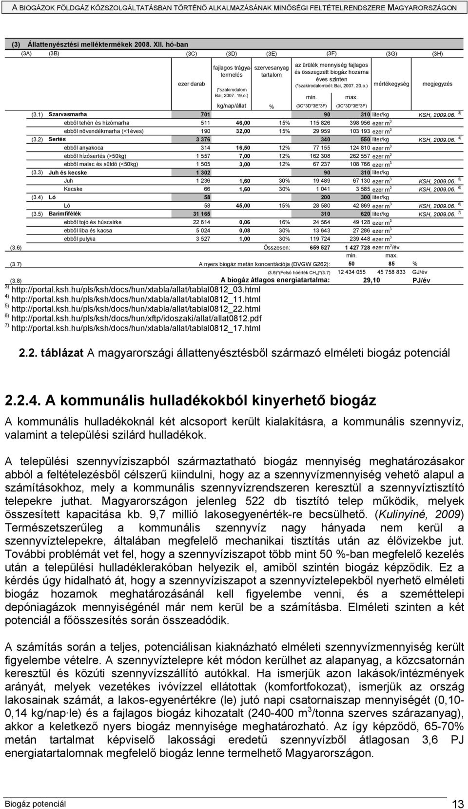 3) ebből tehén és hízómarha 511 46,00 15% 115 826 398 956 ezer m 3 ebből növendékmarha (<1éves) 190 32,00 15% 29 959 103 193 ezer m 3 (3.2) Sertés 3 376 340 550 liter/kg KSH, 2009.06.