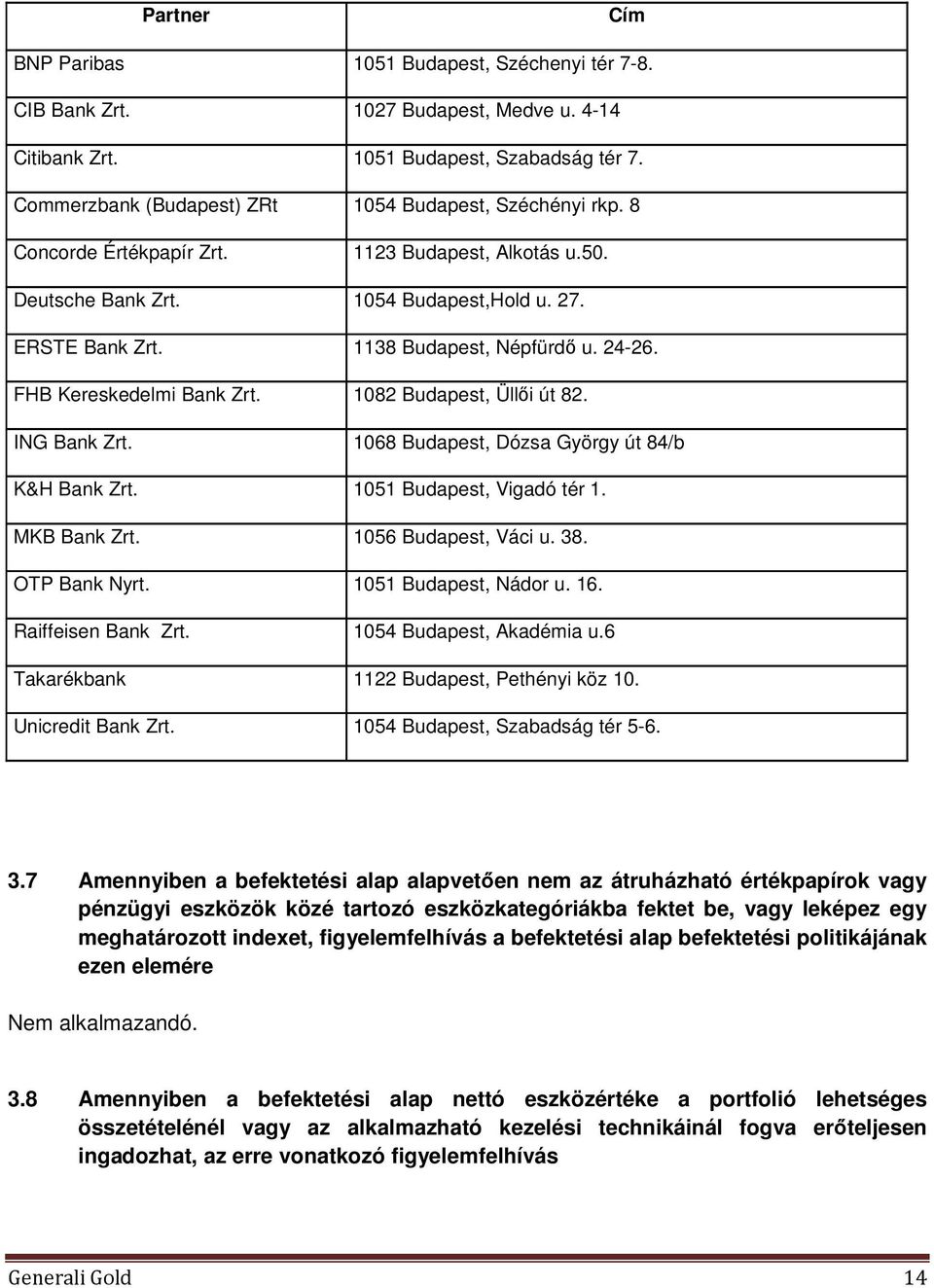 24-26. FHB Kereskedelmi Bank Zrt. 1082 Budapest, Üllői út 82. ING Bank Zrt. 1068 Budapest, Dózsa György út 84/b K&H Bank Zrt. 1051 Budapest, Vigadó tér 1. MKB Bank Zrt. 1056 Budapest, Váci u. 38.