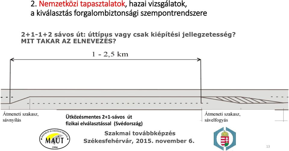 kiépítési jellegzetesség? MIT TAKAR AZ ELNEVEZÉS?