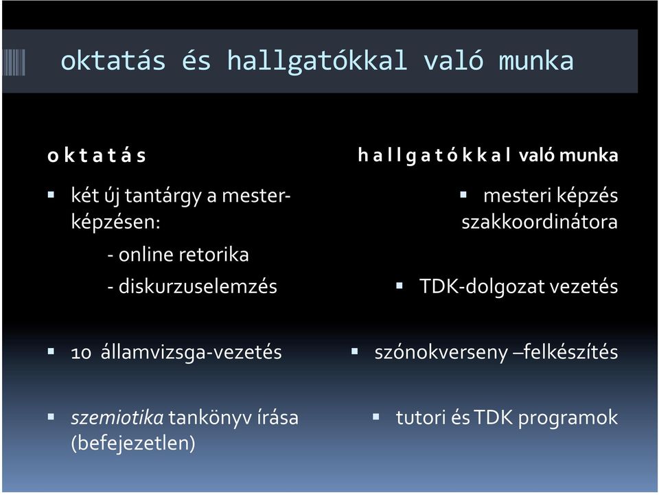 mesteri képzés szakkoordinátora TDK- dolgozat vezetés 10 államvizsga- vezetés