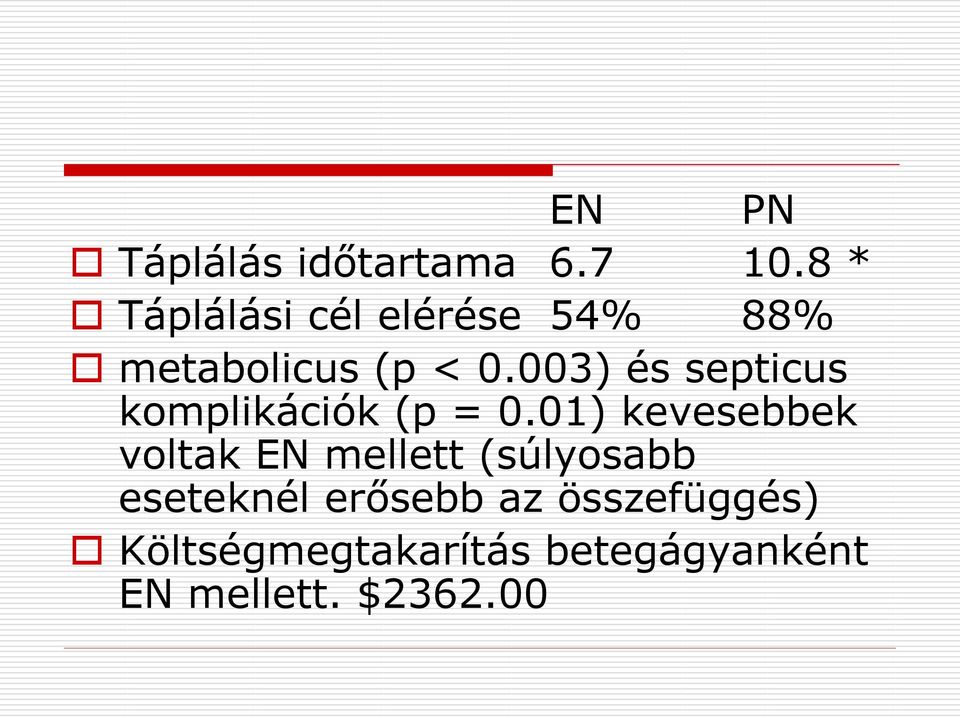 003) és septicus komplikációk (p = 0.