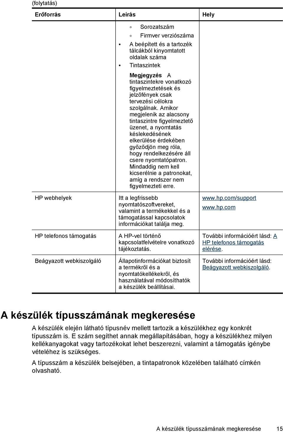Amikor megjelenik az alacsony tintaszintre figyelmeztető üzenet, a nyomtatás késlekedésének elkerülése érdekében győződjön meg róla, hogy rendelkezésére áll csere nyomtatópatron.