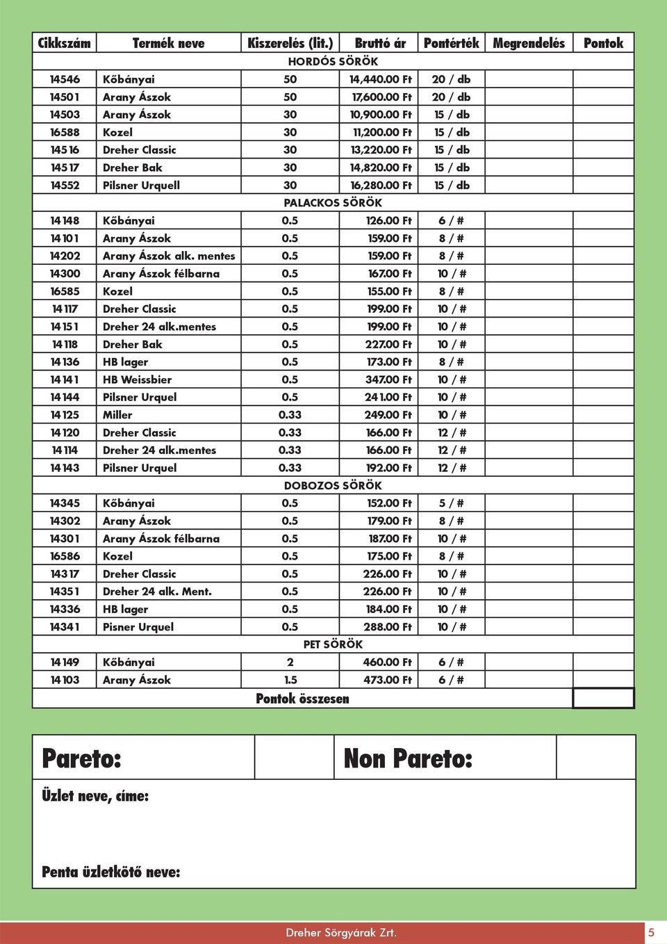 00 Ft 15 / db PALACKOS SÖRÖK 14148 Kőbányai 0.5 126.00 Ft 6 / # 14101 Arany Ászok 0.5 159.00 Ft 8 / # 14202 Arany Ászok alk. mentes 0.5 159.00 Ft 8 / # 14300 Arany Ászok félbarna 0.5 167.