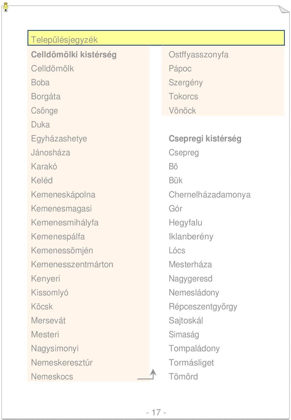 Kemenesmihályfa Hegyfalu Kemenespálfa Iklanberény Kemenessömjén Lócs Kemenesszentmárton Mesterháza Kenyeri Nagygeresd Kissomlyó