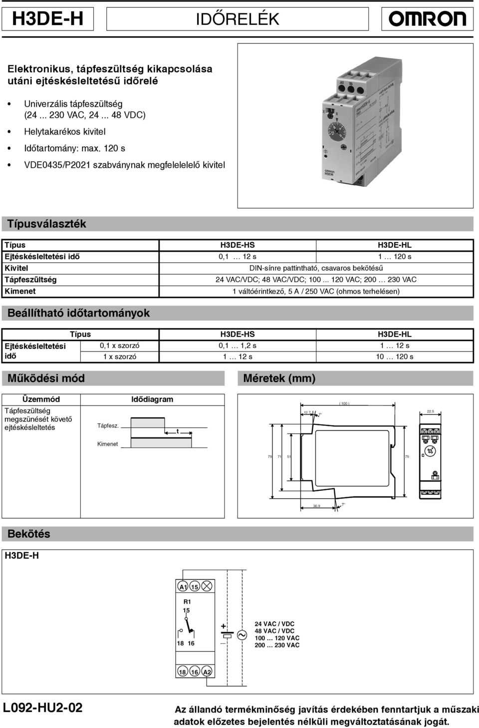 100... 120 VAC; 200 230 VAC 1 válóérinkezõ, 5 A / 0 VAC (ohmos erhelésen) Beállíhaó idõarományok Ejéskésleleési idõ Típus H3DE-HS H3DE-HL 0,1 x szorzó 0,1 1,2 s 1 12 s 1 x szorzó 1 12 s 10 120 s