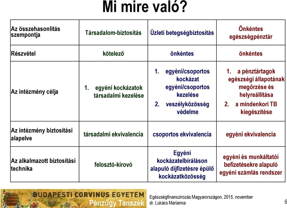 veszélyközösség védelme 2.