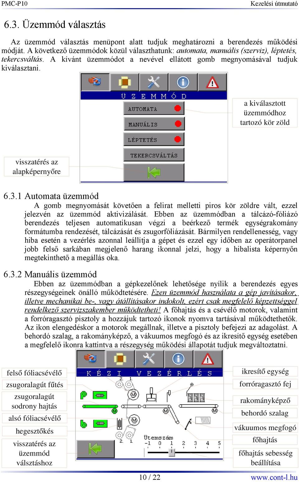 a kiválasztott üzemmódhoz tartozó kör zöld visszatérés az alapképernyőre 6.3.