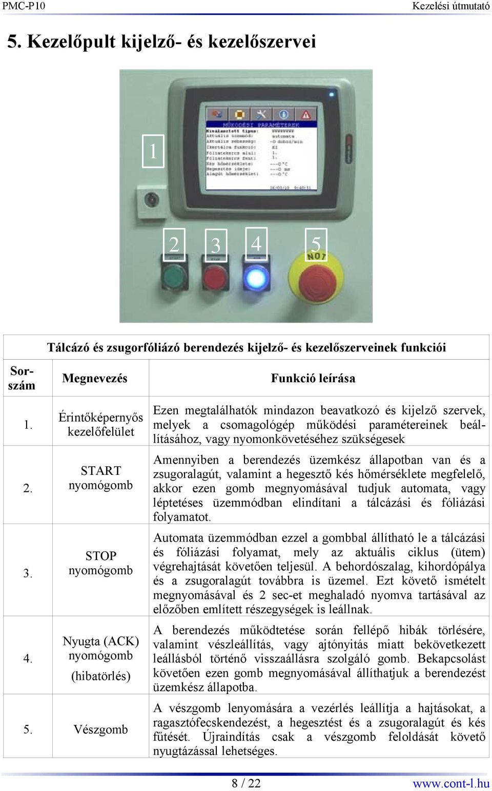 állapotban van és a zsugoralagút, valamint a hegesztő kés hőmérséklete megfelelő, akkor ezen gomb megnyomásával tudjuk automata, vagy léptetéses üzemmódban elindítani a tálcázási és fóliázási
