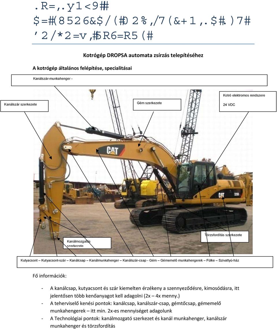 információk: A kanálcsap, kutyacsont és szár kiemelten érzékeny a szennyeződésre, kimosódásra, itt jelentősen több kenőanyagot kell adagolni (2x 4x menny.