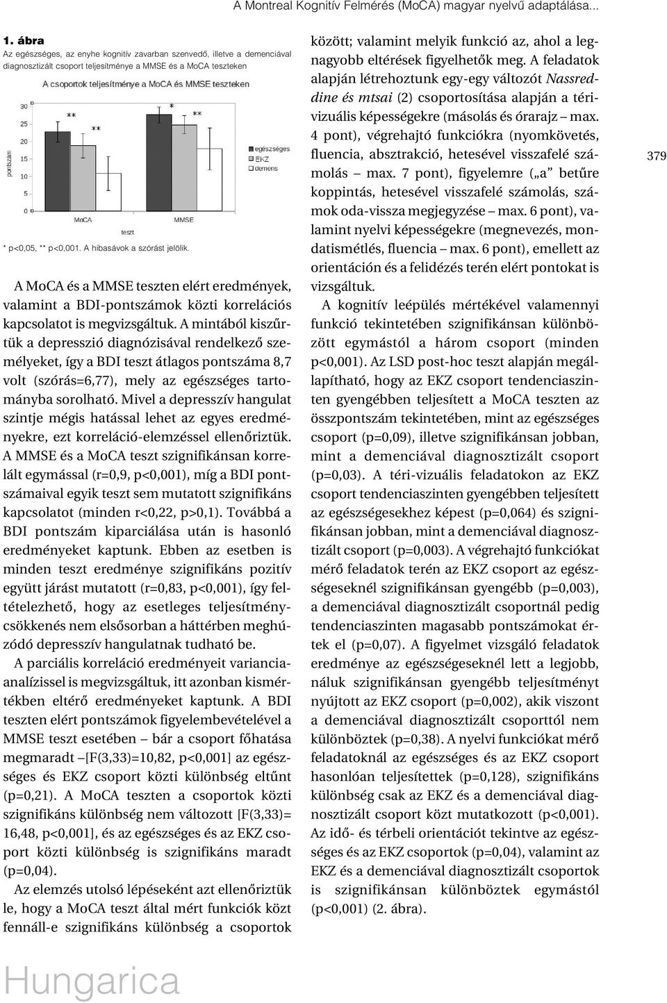 A MoCA és a MMSE teszten elért eredmények, valamint a BDI-pontszámok közti korrelációs kapcsolatot is megvizsgáltuk.