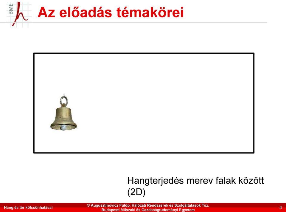 Hang és tér kölcsönhatásai 4 Az