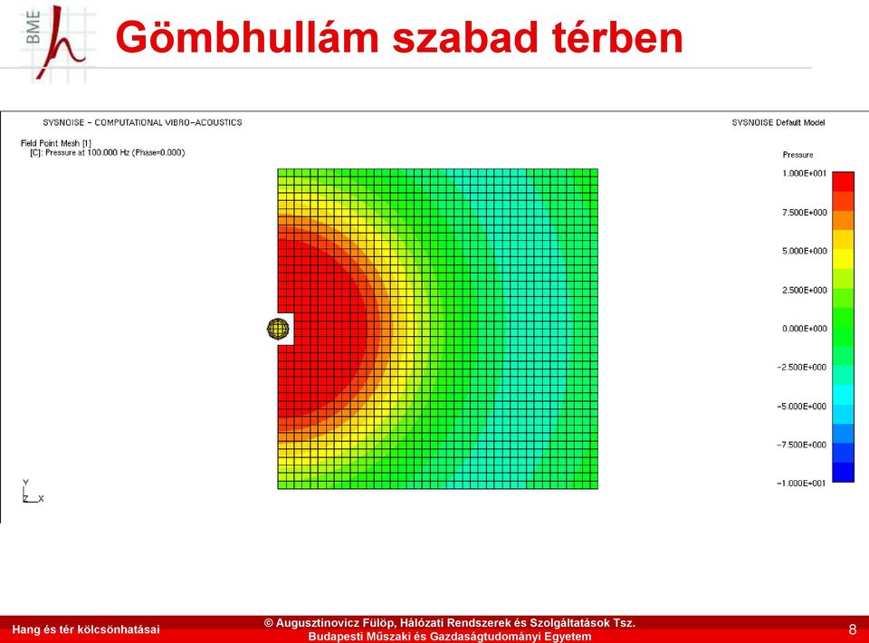 Augusztinovicz Fülöp,