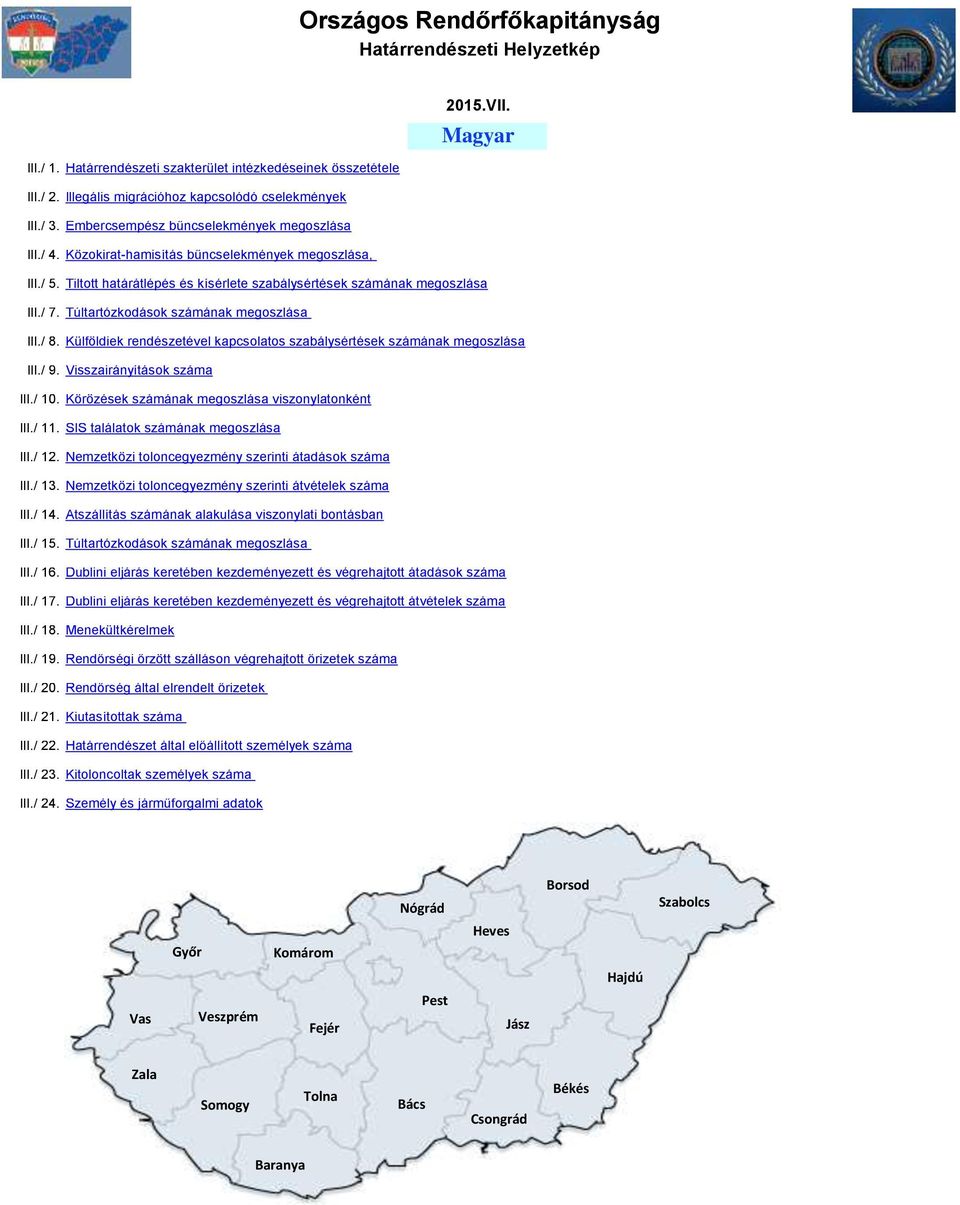 Túltartózkodások számának megoszlása III./ 8. Külföldiek rendészetével kapcsolatos szabálysértések számának megoszlása III./ 9. Visszairányítások száma III./ 1.