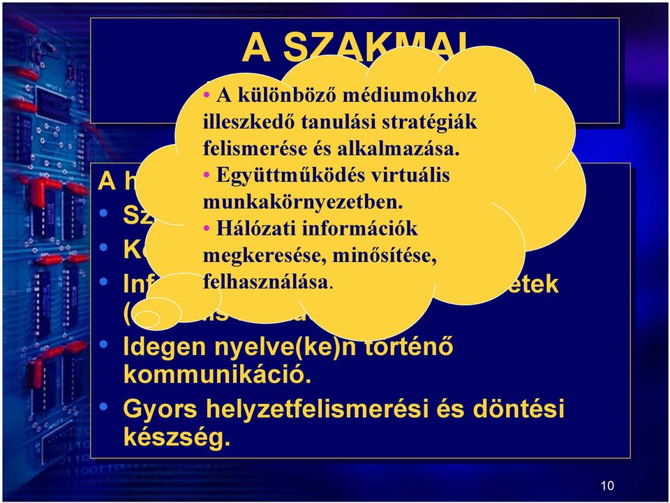 Hálózati információk Közhasznú megkeresése, ismeretek. minősítése, Informatikai felhasználása.