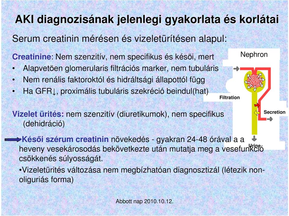 Filtration Nephron Vizelet ürités: nem szenzitív (diuretikumok), nem specifikus (dehidráció) Secretion Késıi szérum creatinin növekedés - gyakran 24-48 órával a a