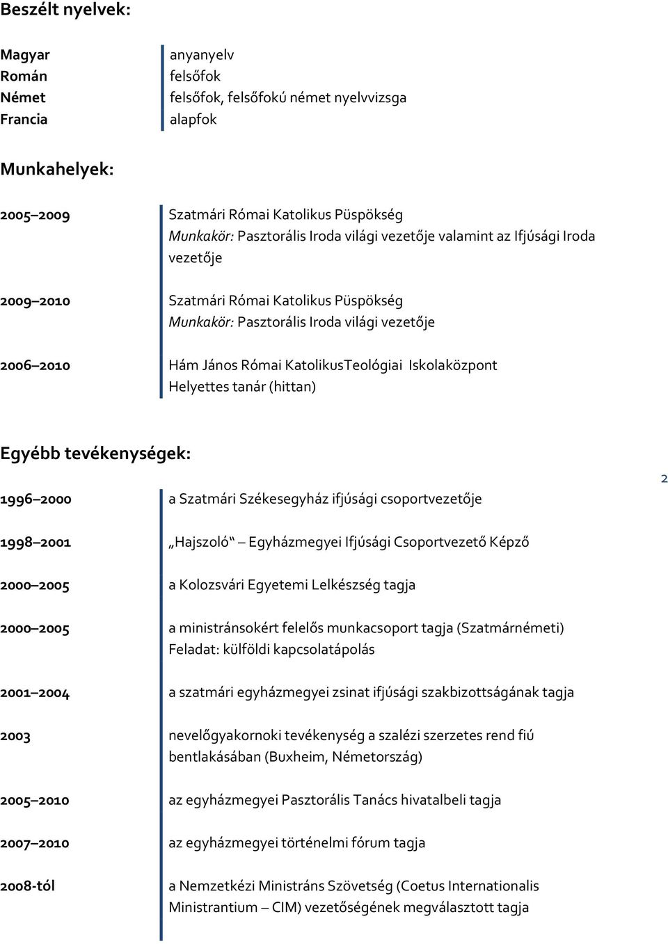 Helyettes tanár (hittan) Egyébb tevékenységek: 1996 2000 a Szatmári Székesegyház ifjúsági csoportvezetője 2 1998 2001 Hajszoló Egyházmegyei Ifjúsági Csoportvezető Képző 2000 2005 a Kolozsvári