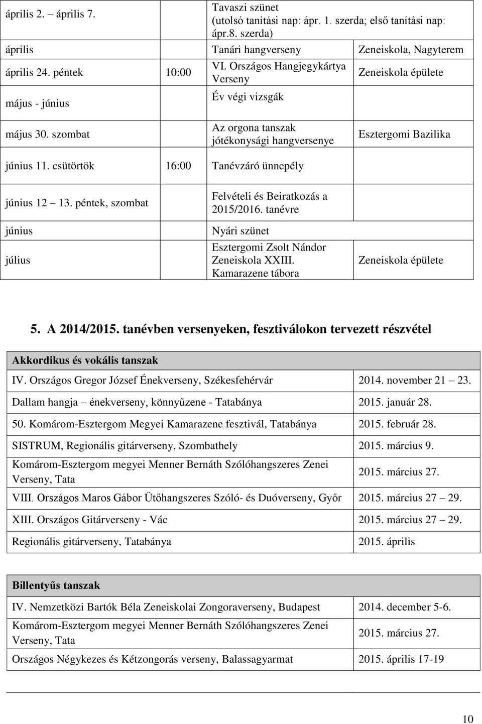 csütörtök 16:00 Tanévzáró ünnepély június 12 13. péntek, szombat június július Felvételi és Beiratkozás a 2015/2016. tanévre Nyári szünet Esztergomi Zsolt Nándor Zeneiskola XXIII.