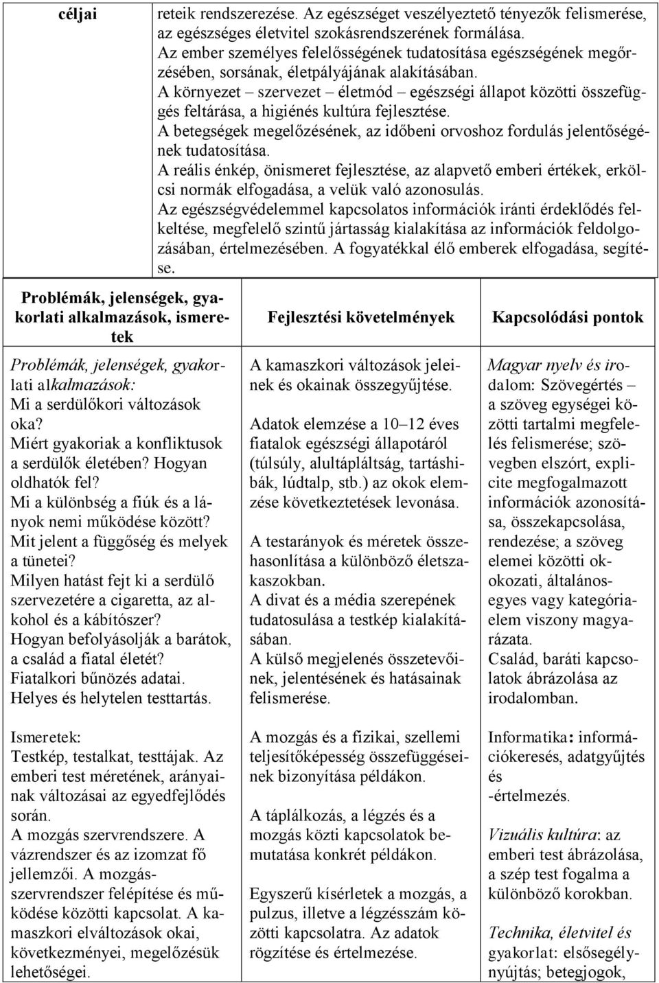 Fiatalkori bűnözés adatai. Helyes és helytelen testtartás. reteik rendszerezése. Az egészséget veszélyeztető tényezők felismerése, az egészséges életvitel szokásrendszerének formálása.