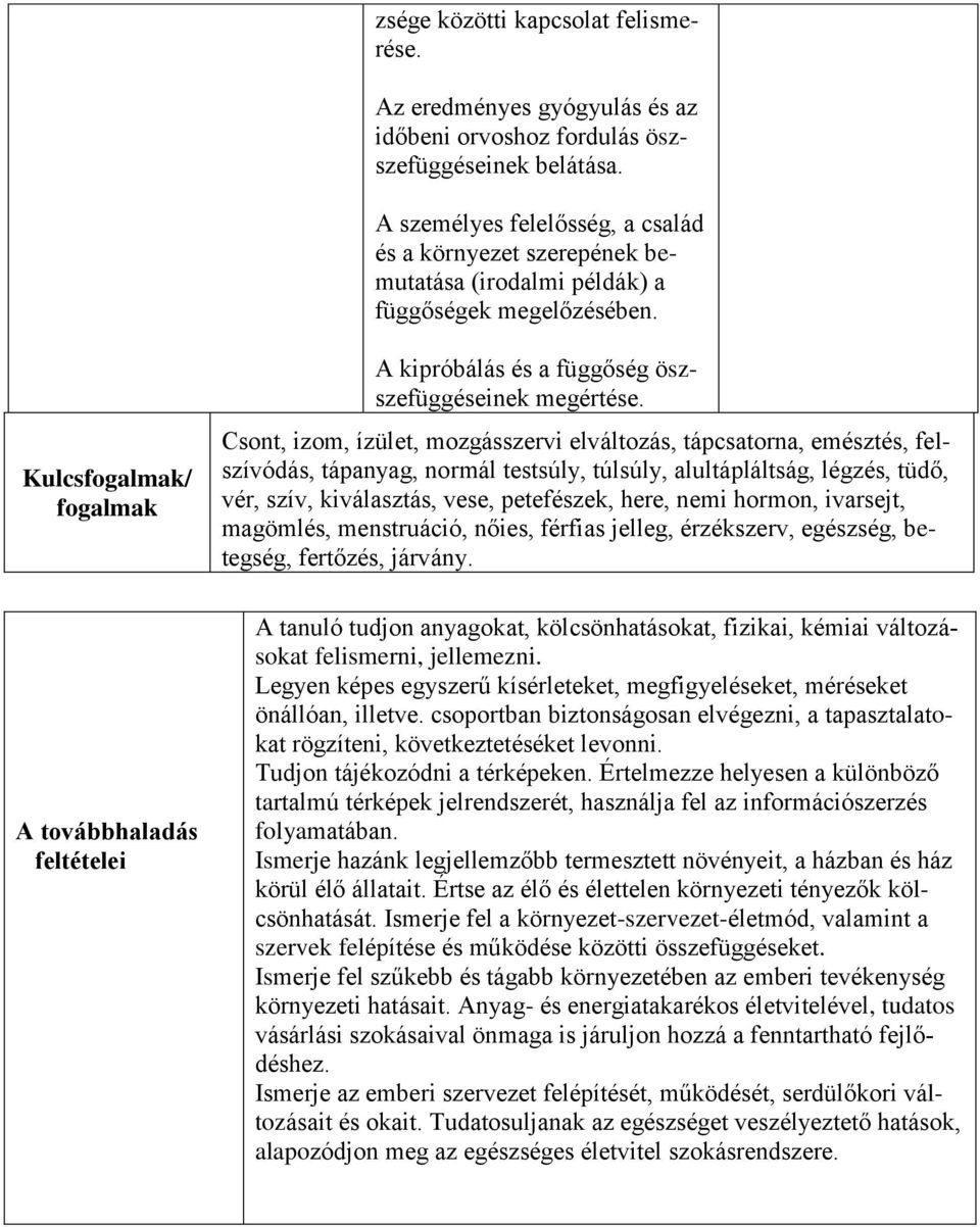 Kulcsfogalmak/ fogalmak A továbbhaladás feltételei A kipróbálás és a függőség öszszefüggéseinek megértése.