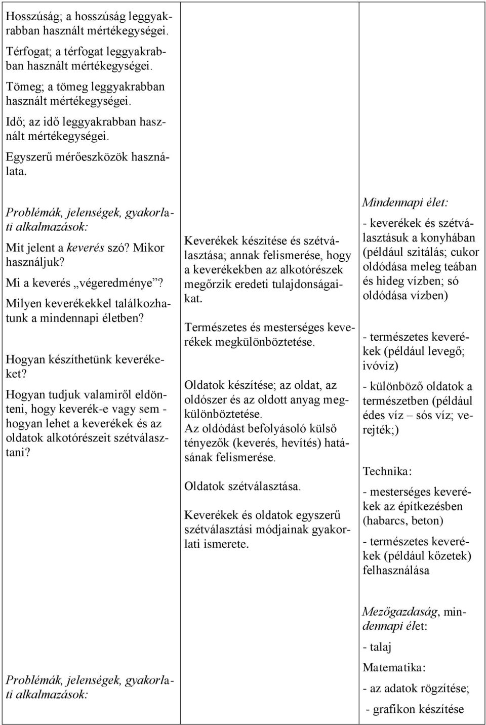 Milyen keverékekkel találkozhatunk a mindennapi életben? Hogyan készíthetünk keverékeket?