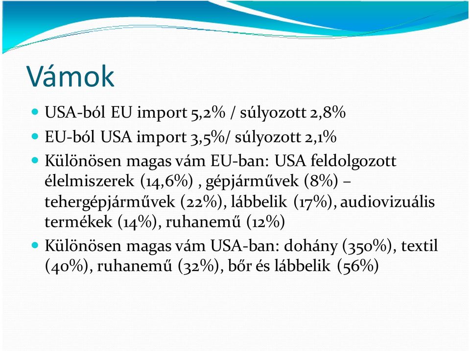 tehergépjárművek (22%), lábbelik (17%), audiovizuális termékek (14%), ruhanemű (12%)