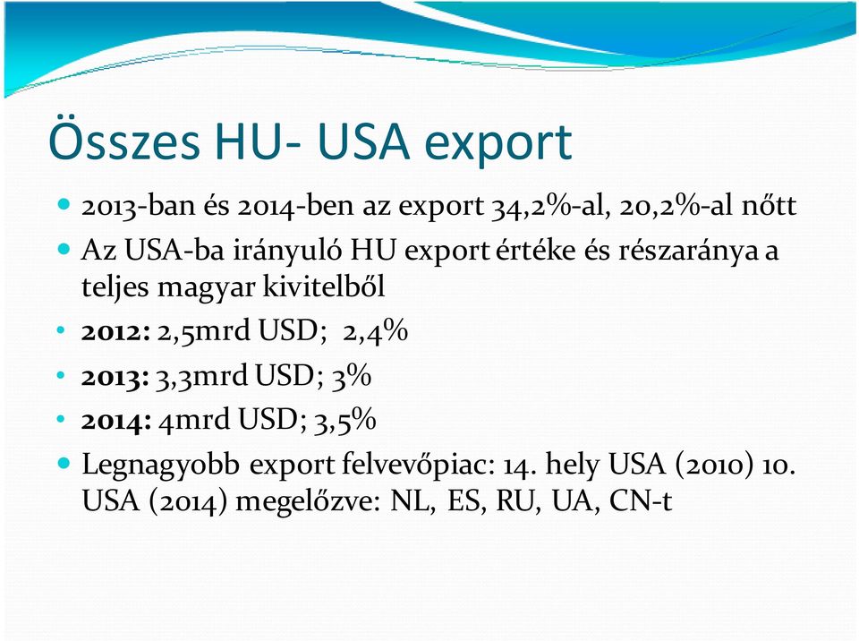 2012: 2,5mrd USD; 2,4% 2013: 3,3mrd USD; 3% 2014: 4mrd USD; 3,5% Legnagyobb