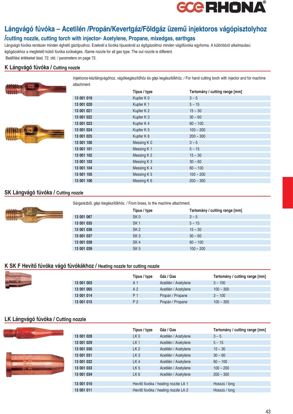 The out nozzle is different. Beállítási értékeket lásd. 72. old. / parameters on page 72. K Lángvágó fúvóka / Cutting nozzle Injektoros-kézilángvágóhoz, vágókiegészít höz és gépi kegészít khöz.