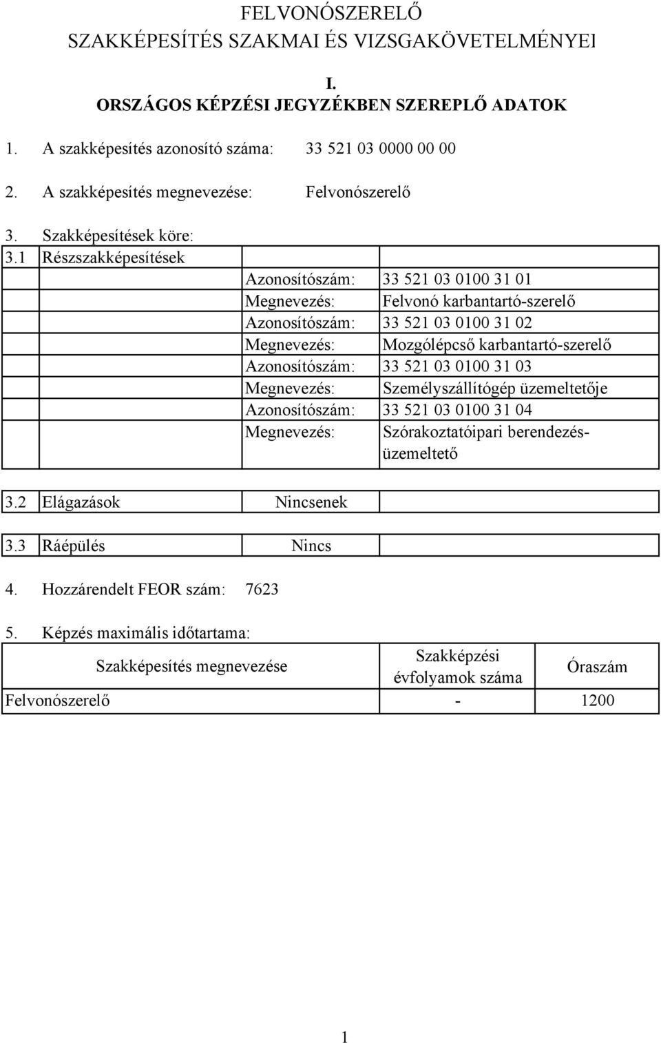 Hozzárendelt FEOR szám: zonosítószám: 33 521 03 0100 31 01 Megnevezés: Felvonó karbantartó-szerelő zonosítószám: 33 521 03 0100 31 02 Megnevezés: Mozgólépcső karbantartó-szerelő