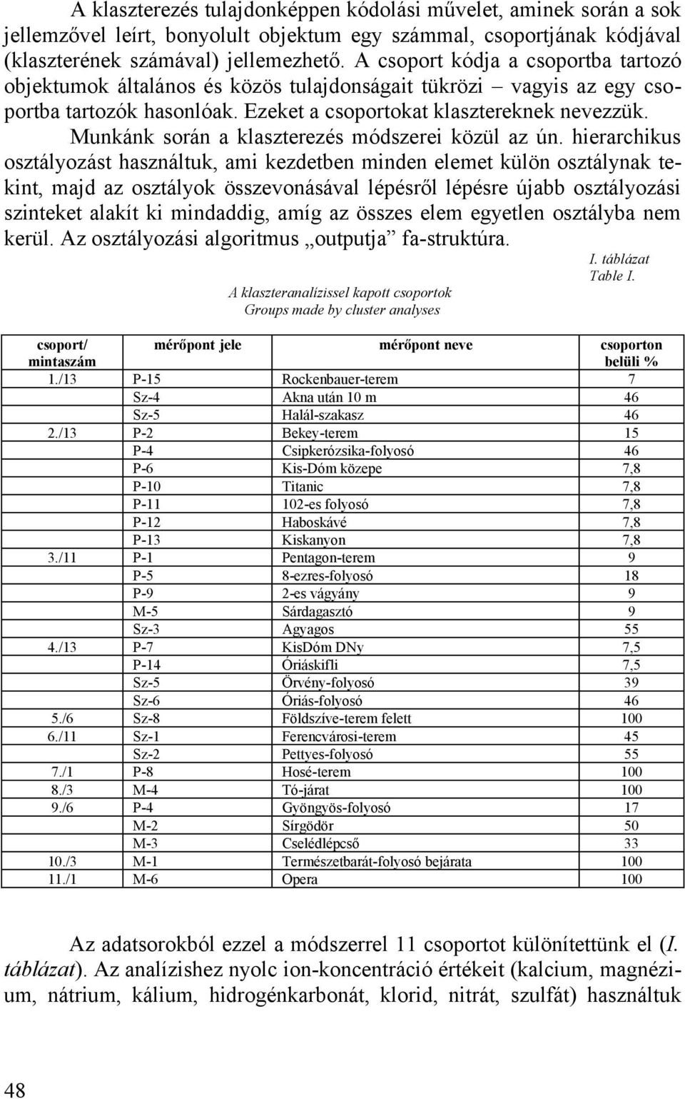 Munkánk során a klaszterezés módszerei közül az ún.