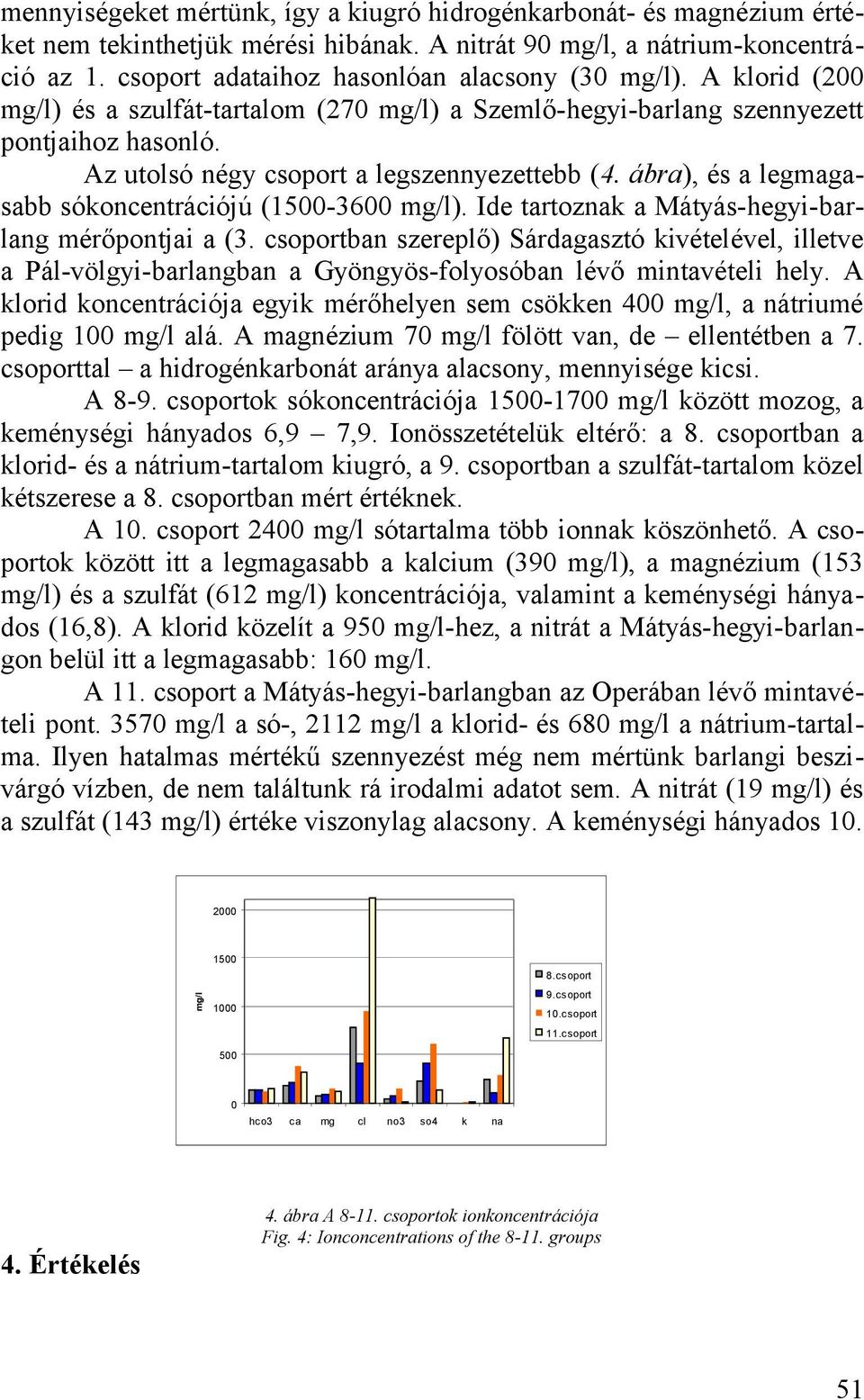ábra), és a legmagasabb sókoncentrációjú (15-36 mg/l). Ide tartoznak a Mátyás-hegyi-barlang mérőpontjai a (3.