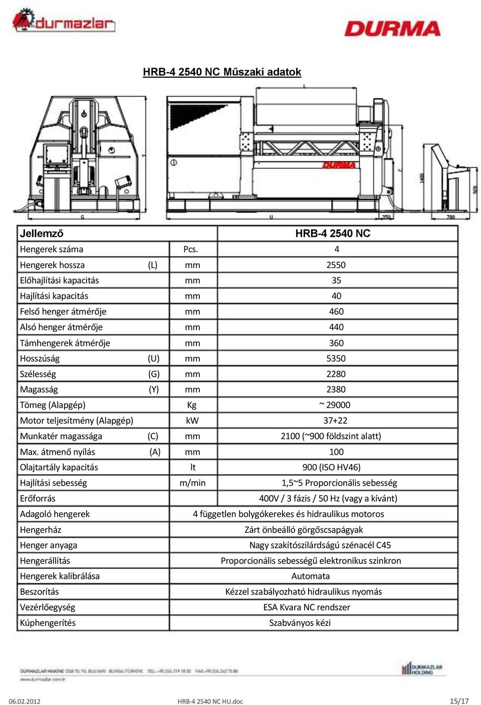 Szélesség (G) mm 2280 Magasság () mm 2380 Tömeg (Alapgép) Kg ~ 29000 Motor teljesítmény (Alapgép) kw 37+22 Munkatér magassága (C) mm 2100 (~900 földszint alatt) Max.