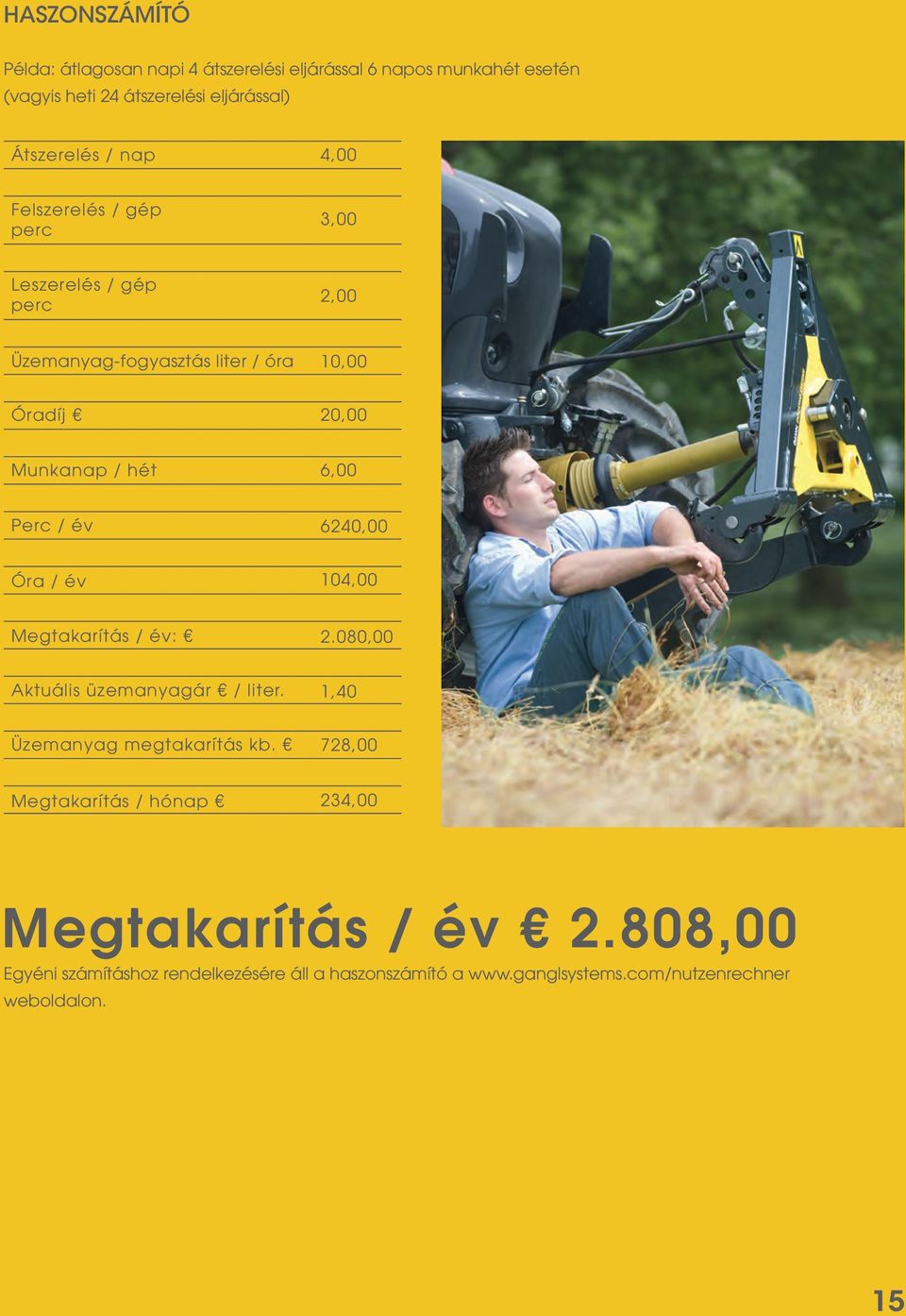 6240,00 Óra / év 104,00 Megtakarítás / év: 2.080,00 Aktuális üzemanyagár / liter. 1,40 Üzemanyag megtakarítás kb.