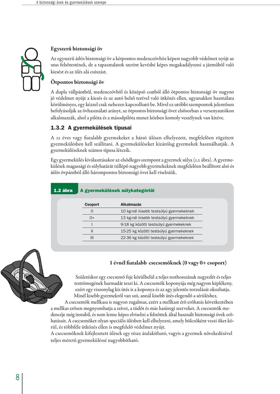 Ötpontos biztonsági öv A dupla vállpántból, medenceövből és középső csatból álló ötpontos biztonsági öv nagyon jó védelmet nyújt a kiesés és az autó belső terével való ütközés ellen, ugyanakkor