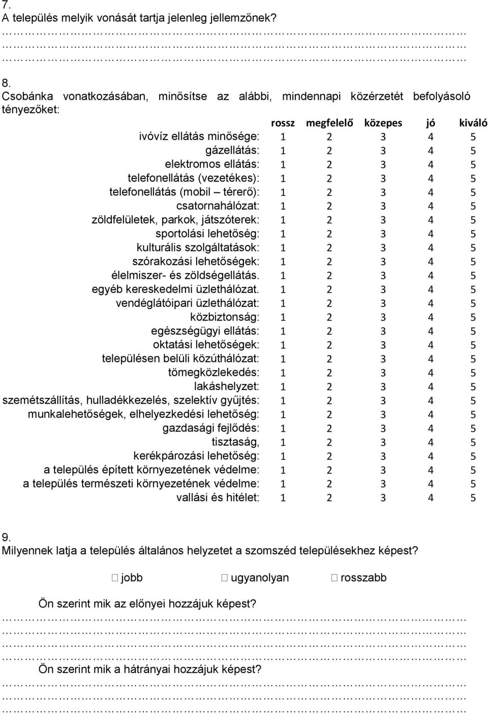 ellátás: 1 2 3 4 5 telefonellátás (vezetékes): 1 2 3 4 5 telefonellátás (mobil térerő): 1 2 3 4 5 csatornahálózat: 1 2 3 4 5 zöldfelületek, parkok, játszóterek: 1 2 3 4 5 sportolási lehetőség: 1 2 3