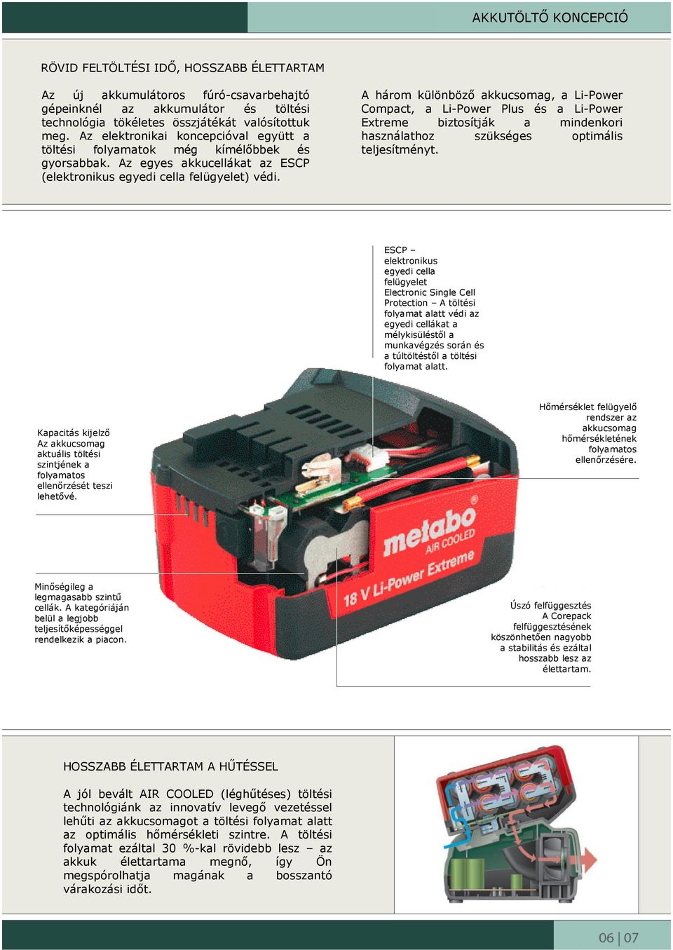 A három különbözı akkucsomag, a Li-Power Compact, a Li-Power Plus és a Li-Power Extreme biztosítják a mindenkori használathoz szükséges optimális teljesítményt.