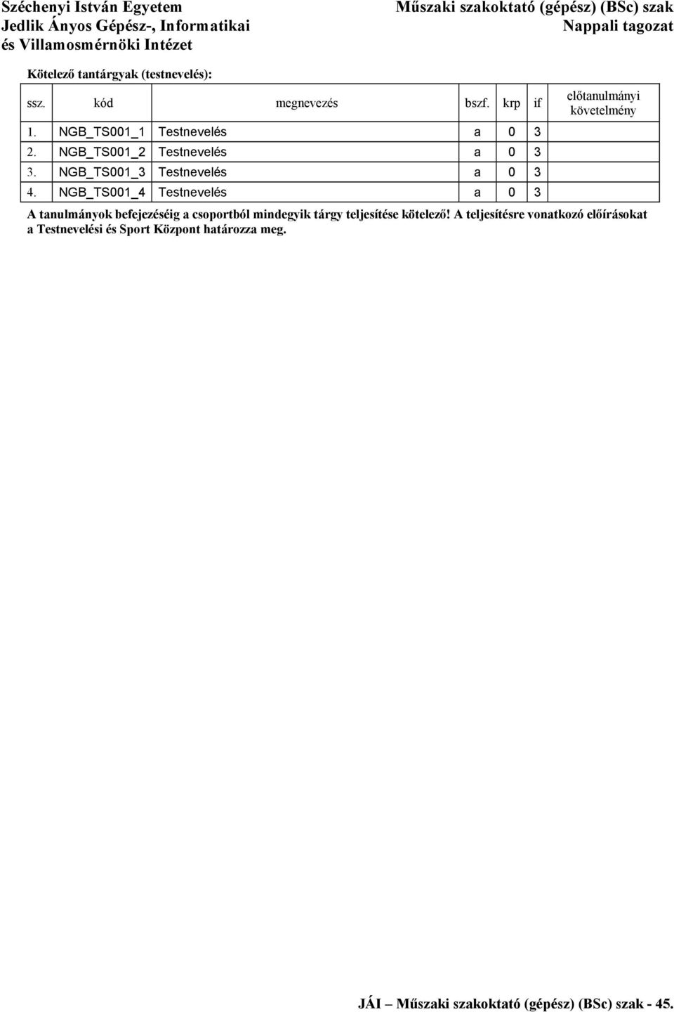 NGB_TS001_4 Testnevelés a 0 3 A tanulmányok befejezéséig a csoportból mindegyik