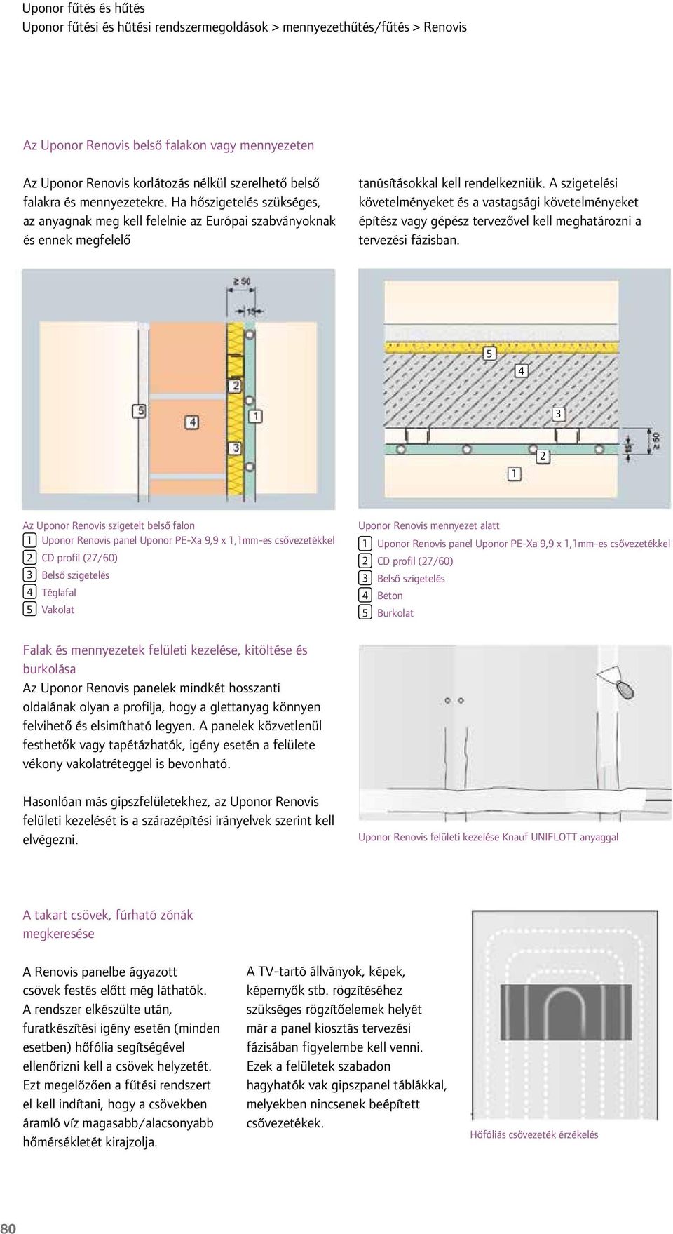 Alacsonyhőmérsékletű felület fűtési / hűtési rendszer elsősorban  felújításához. Termékkatalógus PDF Ingyenes letöltés