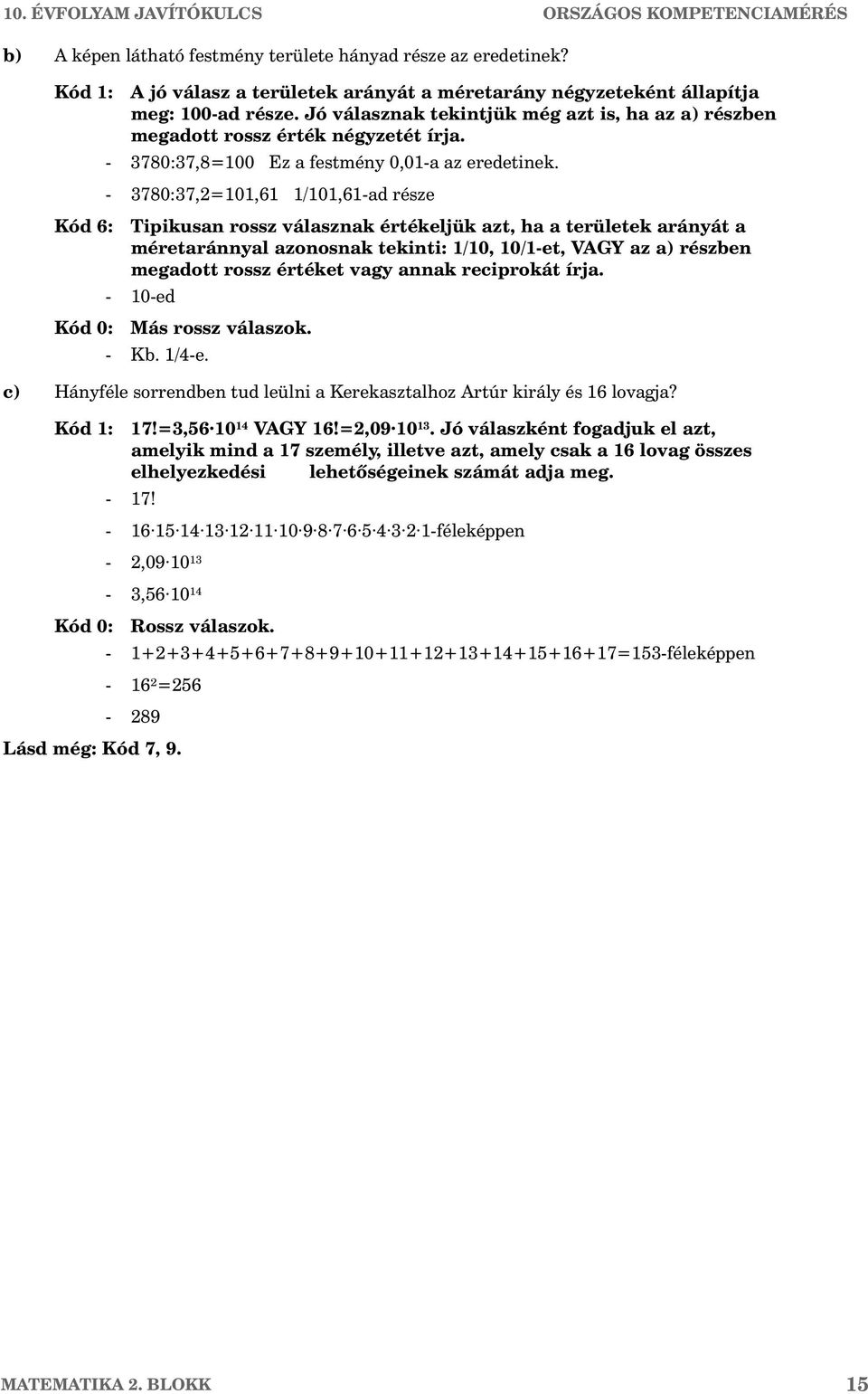 - 3780:37,8=100 Ez a festmény 0,01-a az eredetinek.