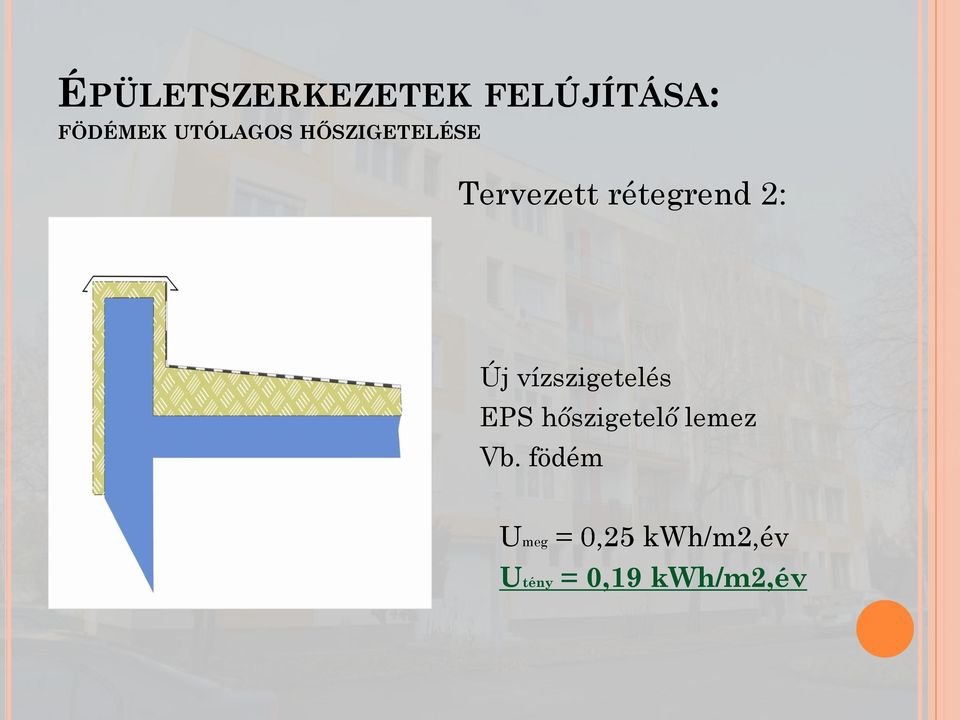 2: Új vízszigetelés EPS hőszigetelő lemez Vb.