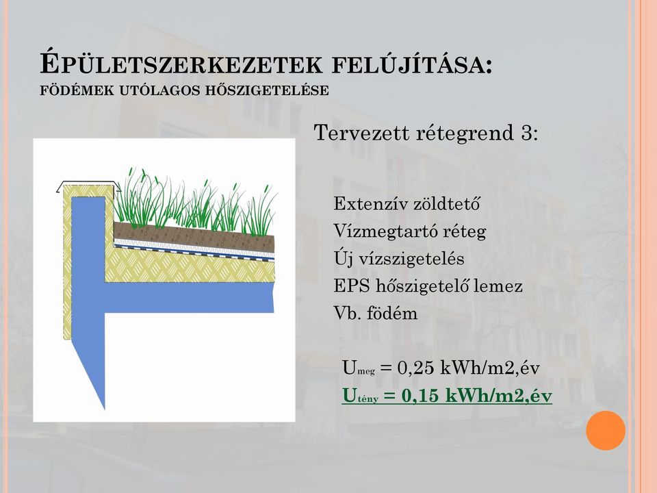 zöldtető Vízmegtartó réteg Új vízszigetelés EPS