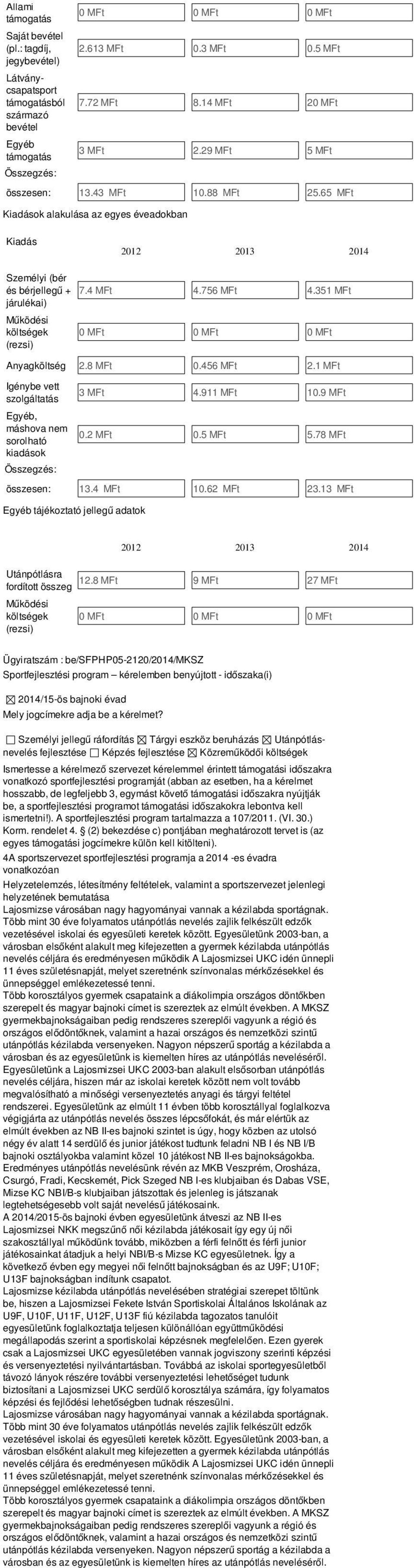 351 MFt járulékai) Működési költségek (rezsi) 0 MFt 0 MFt 0 MFt Anyagköltség 2.8 MFt 0.456 MFt 2.1 MFt Igénybe vett szolgáltatás Egyéb, máshova nem sorolható kiadások 3 MFt 4.911 MFt 10.9 MFt 0.