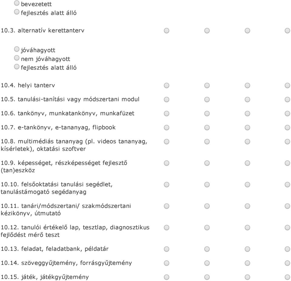 videos tananyag, kísérletek), oktatási szoftver 10.9. képességet, részképességet fejlesztő (tan)eszköz 10.10. felsőoktatási tanulási segédlet, tanulástámogató segédanyag 10.11.