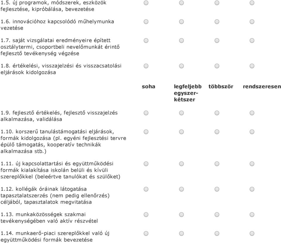 értékelési, visszajelzési és visszacsatolási eljárások kidolgozása soha legfeljebb egyszerkétszer többször rendszeresen 1.9. fejlesztő értékelés, fejlesztő visszajelzés alkalmazása, validálása 1.10.